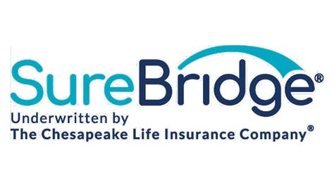 surebridge dental|surebridge dental provider services.